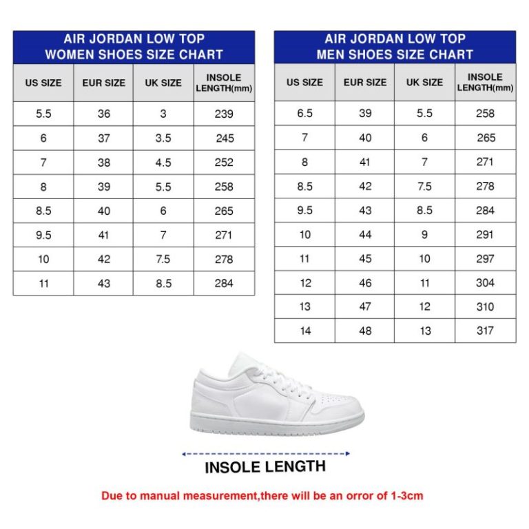 Personalized Aberdeen F.C 2025 Air Jordan 1 High Top